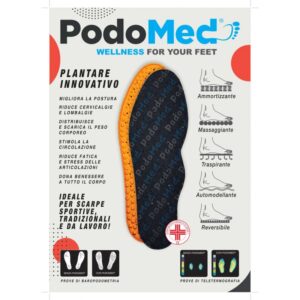 Plantare PodoMed