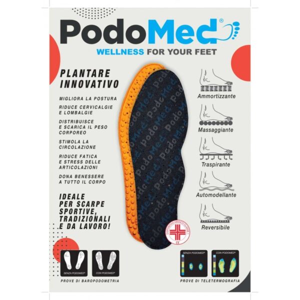Plantare PodoMed